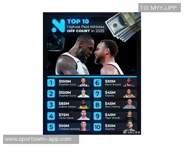 2025年美十大足球球星排名揭晓 哪些球员榜上有名引发热议